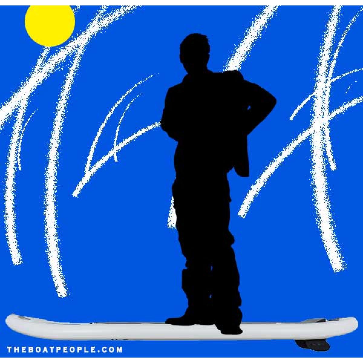 NRS SUP Earl 6 Inflatable Board